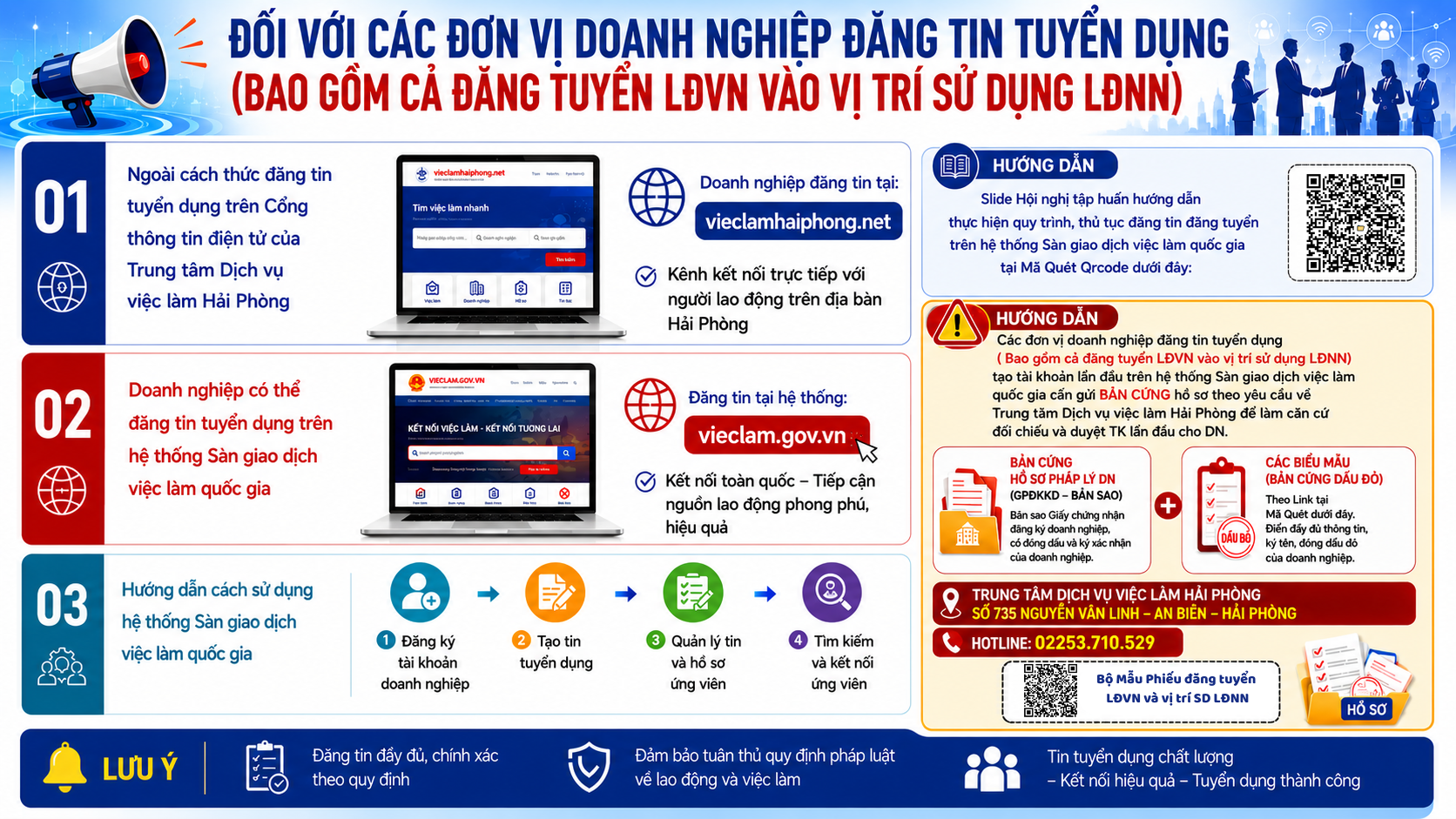 HƯỚNG DẪN ĐĂNG TIN TUYỂN DỤNG TRÊN HỆ THỐNG SÀN GDVLQG.png